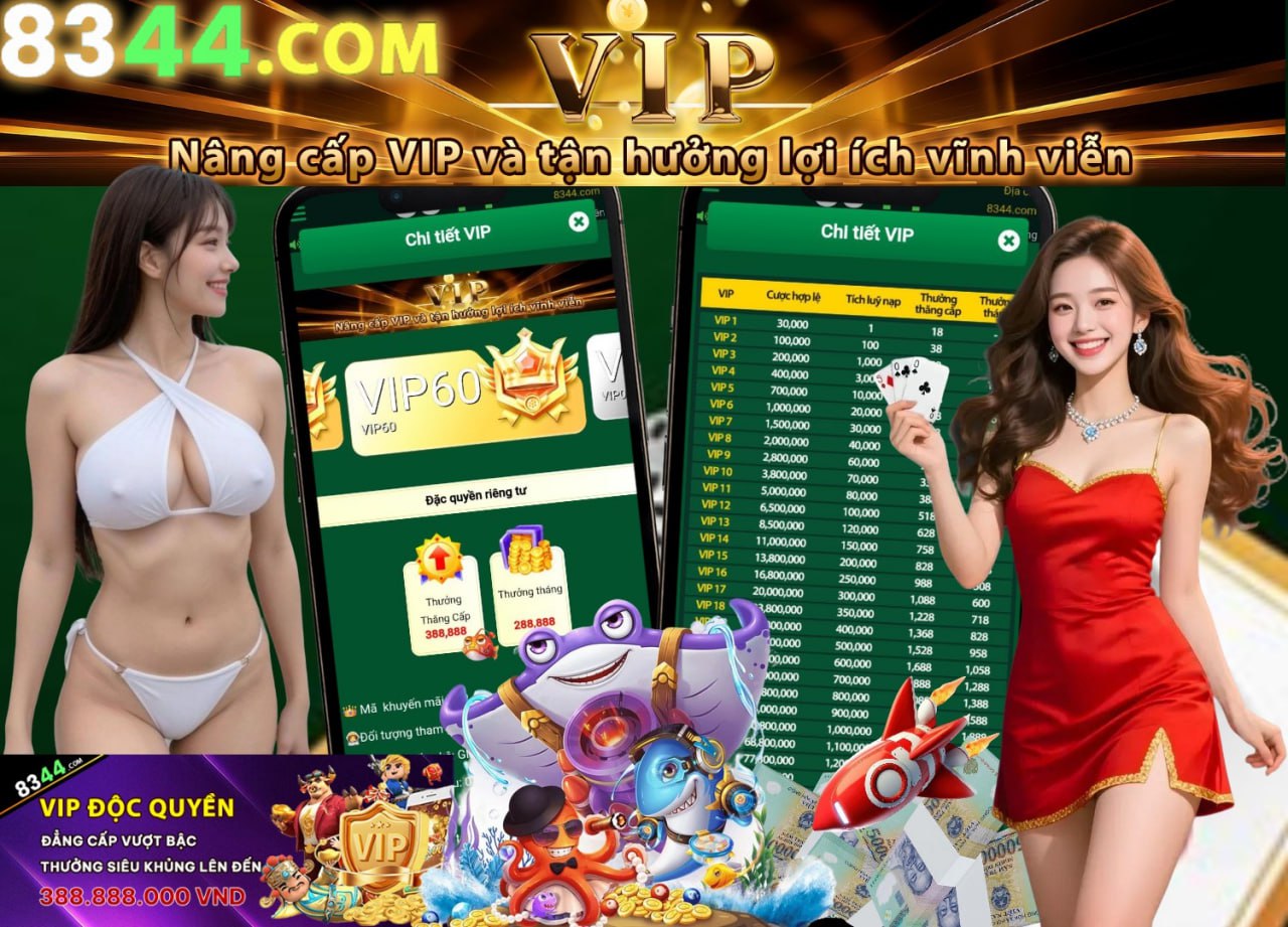 Hình ảnh quảng cáo của 7723 hiển thị nền tảng và các lợi ích